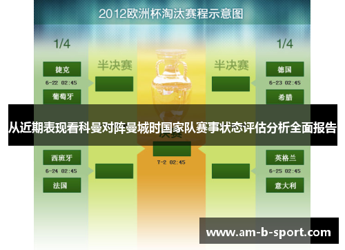 从近期表现看科曼对阵曼城时国家队赛事状态评估分析全面报告