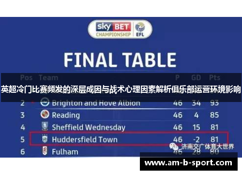 英超冷门比赛频发的深层成因与战术心理因素解析俱乐部运营环境影响