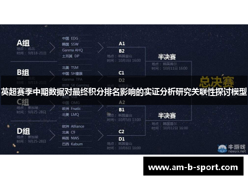 英超赛季中期数据对最终积分排名影响的实证分析研究关联性探讨模型