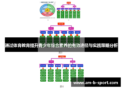 通过体育教育提升青少年综合素养的有效途径与实践策略分析