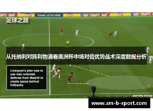从托纳利对阵利物浦看美洲杯中场对位优势战术深度数据分析