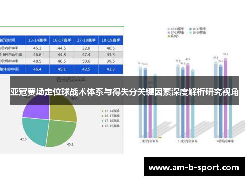 亚冠赛场定位球战术体系与得失分关键因素深度解析研究视角
