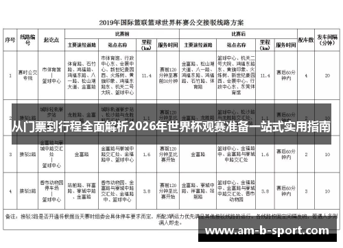 从门票到行程全面解析2026年世界杯观赛准备一站式实用指南
