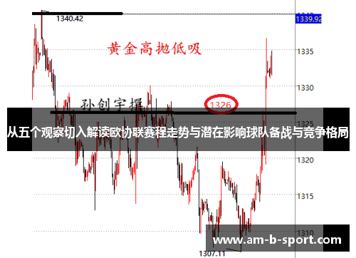 从五个观察切入解读欧协联赛程走势与潜在影响球队备战与竞争格局 从五个观察切入解读欧协联赛程走势与潜在影响球队备战与竞争格局